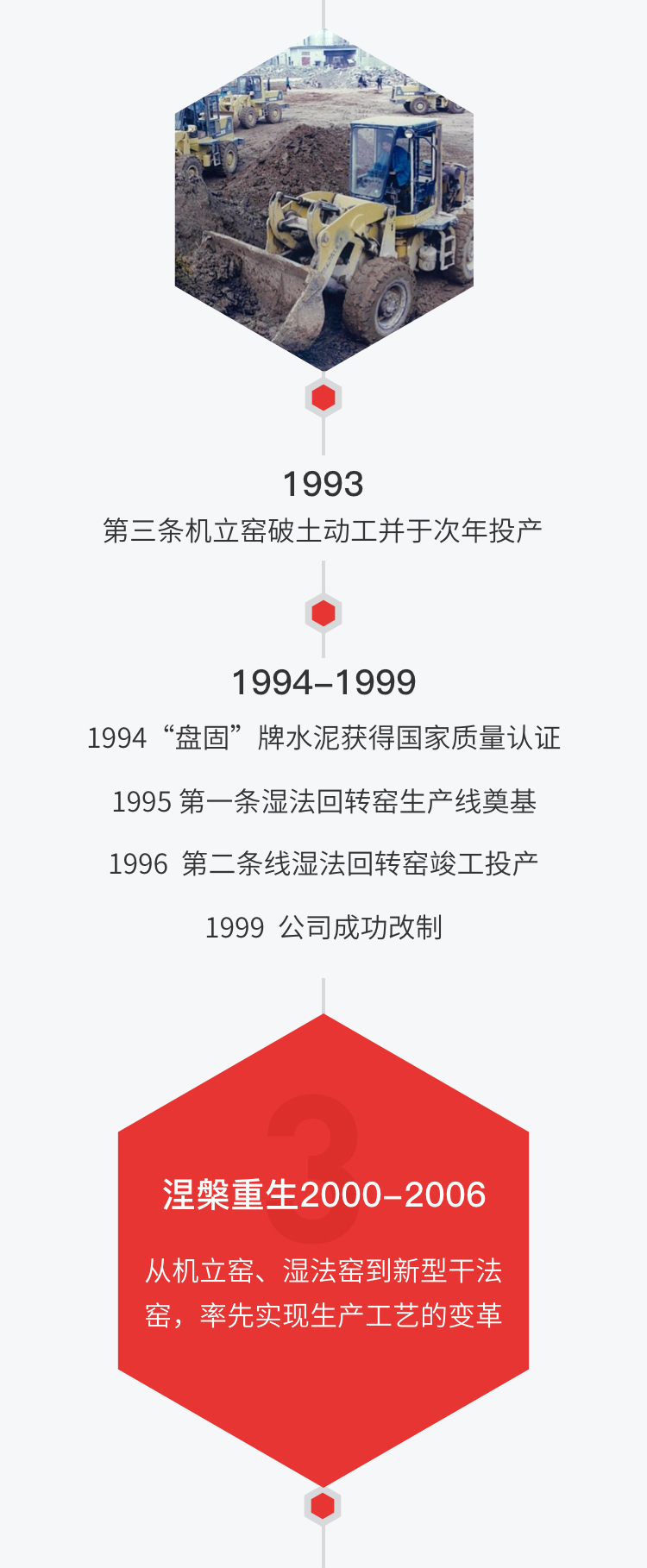 历程_03.jpg